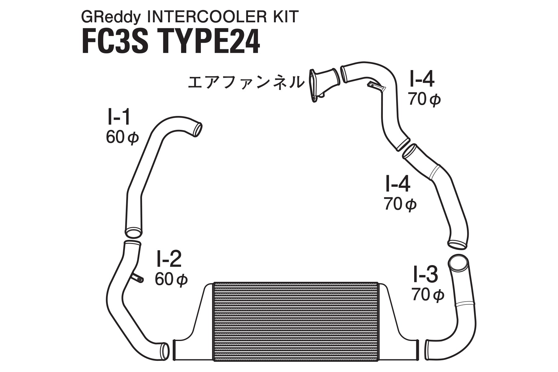 TRUST INTERCOOLER T-24F FC3S - (12040201)