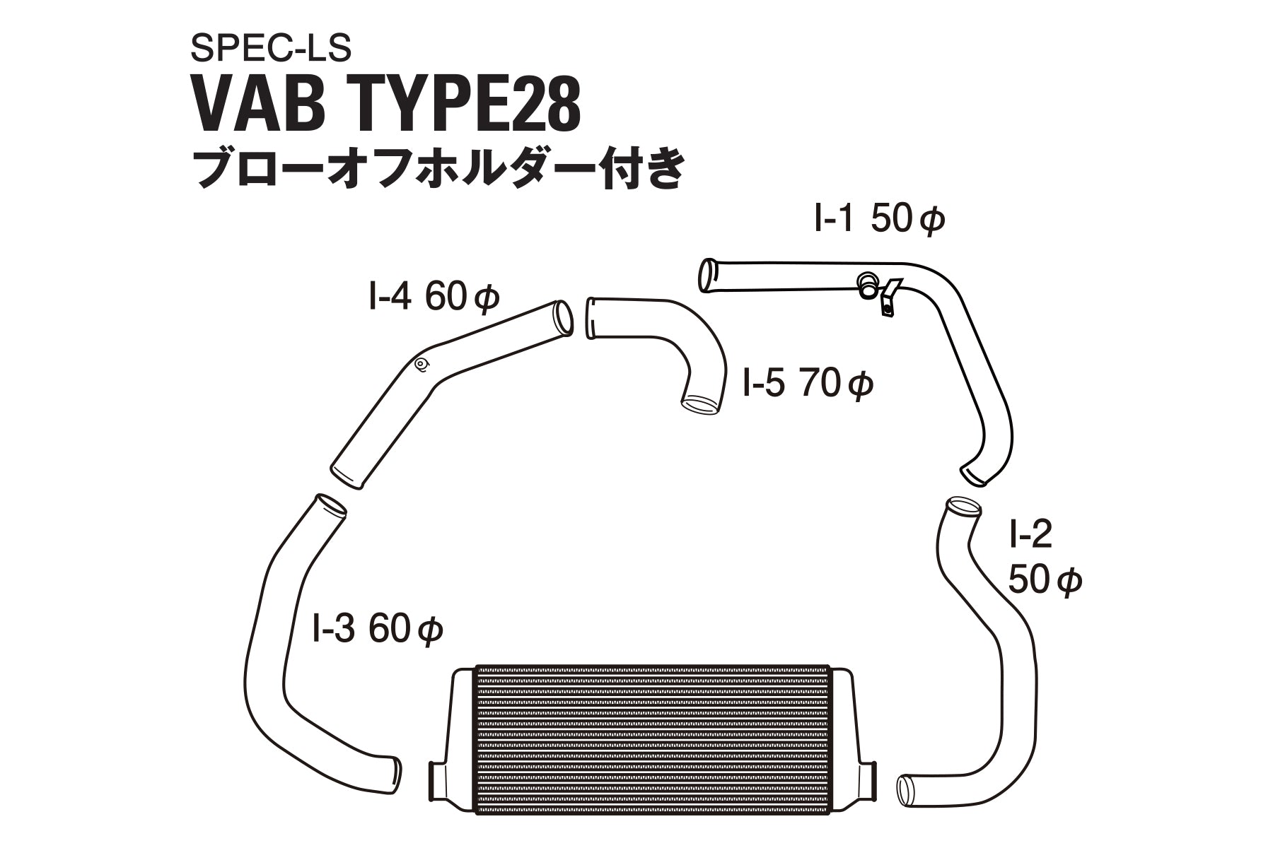 GREDDY INTERCOOLER KIT SPEC-LS SUBARU (VA) SPEC-LS T-24E - (12060414 12060416)