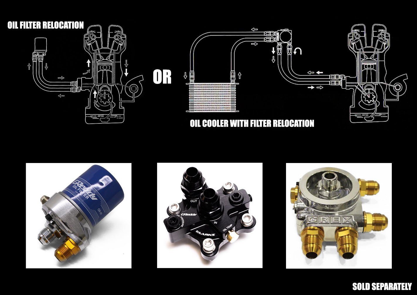 GREDDY X TAARKS RB26 BOLT-ON OIL BLOCK ADAPTER, 10AN - (12428100)