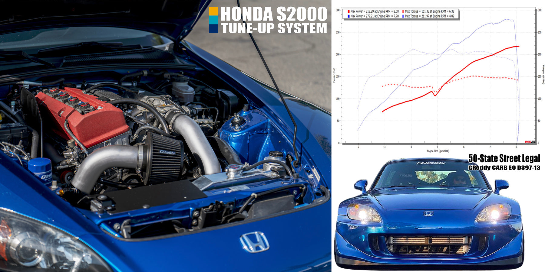 CARB BOLT-ON TURBO KIT S2000 06-09 GTX2867R GENII - (11550051)