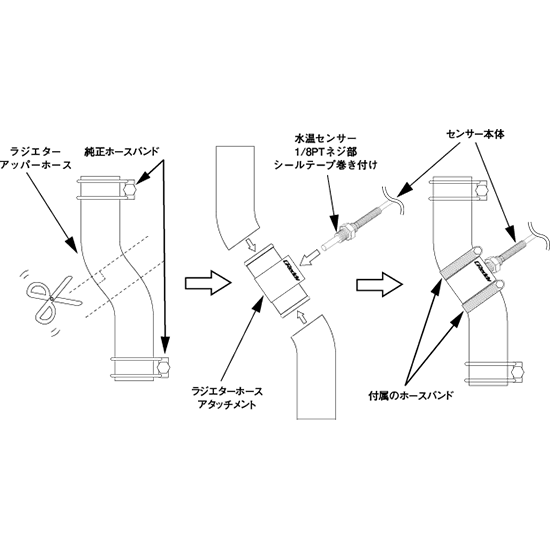 GReddy Temperature Sensor Adapter(s)