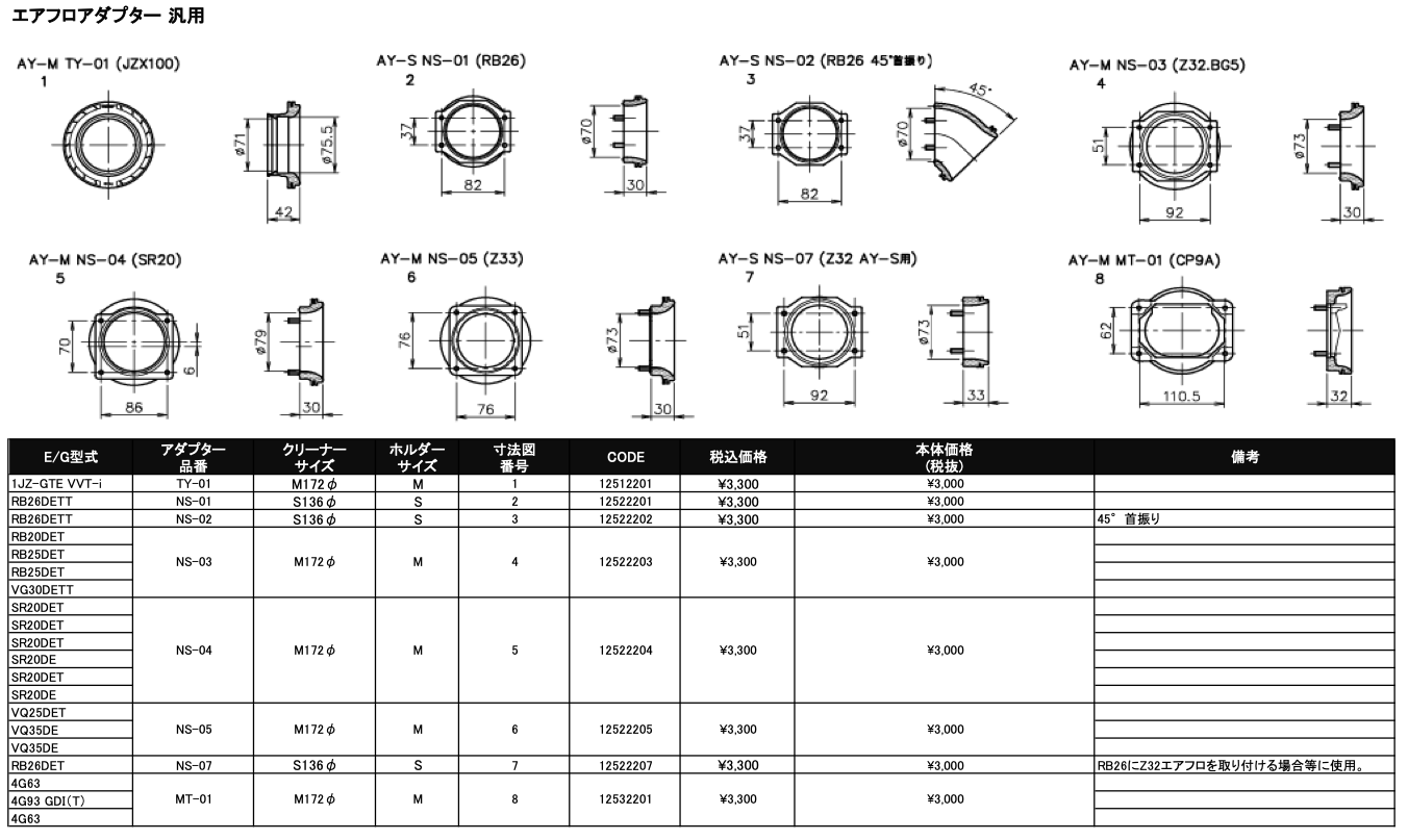 ShopGreddy Spl.: GReddy A/F-Type Airinx S Air Filter, Baseplate & Adapters (requires 136 base plate and adapter - each sold separately)