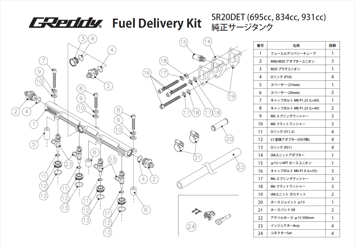 GREDDY FUEL DELIVERY KIT(s) SR20DET (GREDDY) S14/S15 BLACK - (13923313 13923314 13923315)