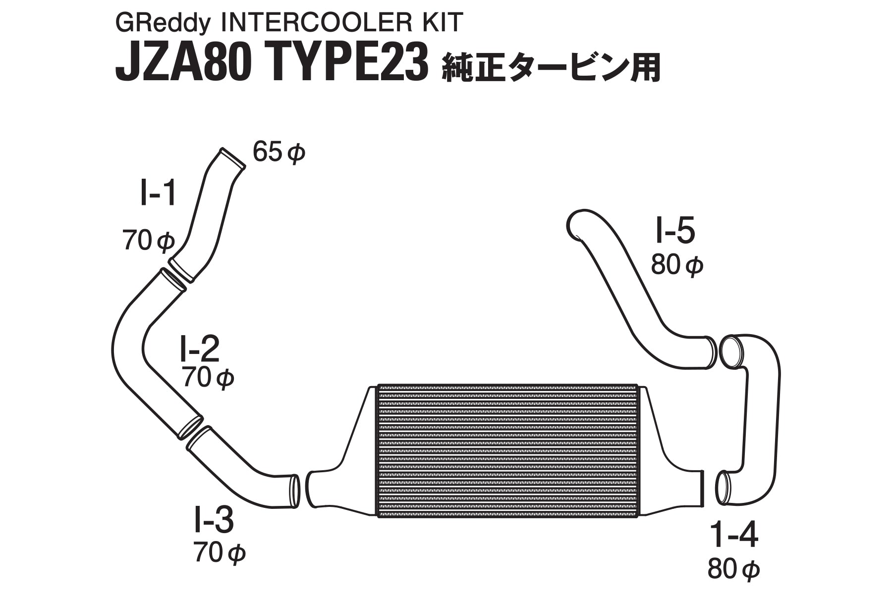 GREDDY INTERCOOLER KIT  JZA80 TYPE-23F - (12010201  12010202)