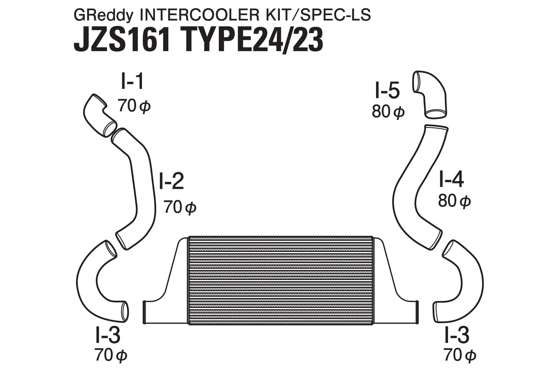 TRUST INTERCOOLER SPEC-LS T-24 JZS161 - (12010464)