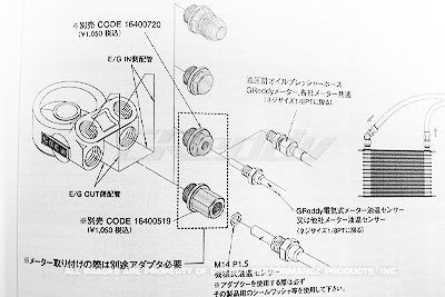 Oil Cooler Block Sensor Adapter(s) - M18
